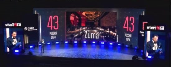 Три ресторана Владивостока в рейтинге лучших ресторанов России