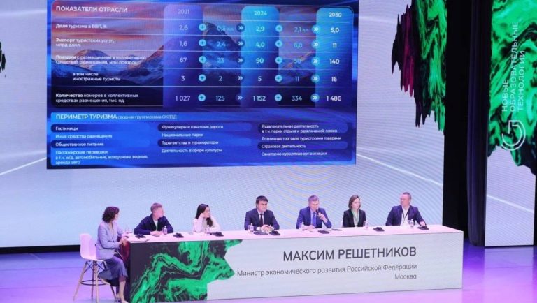 Ключевые приоритеты в туризме на ближайшую пятилетку